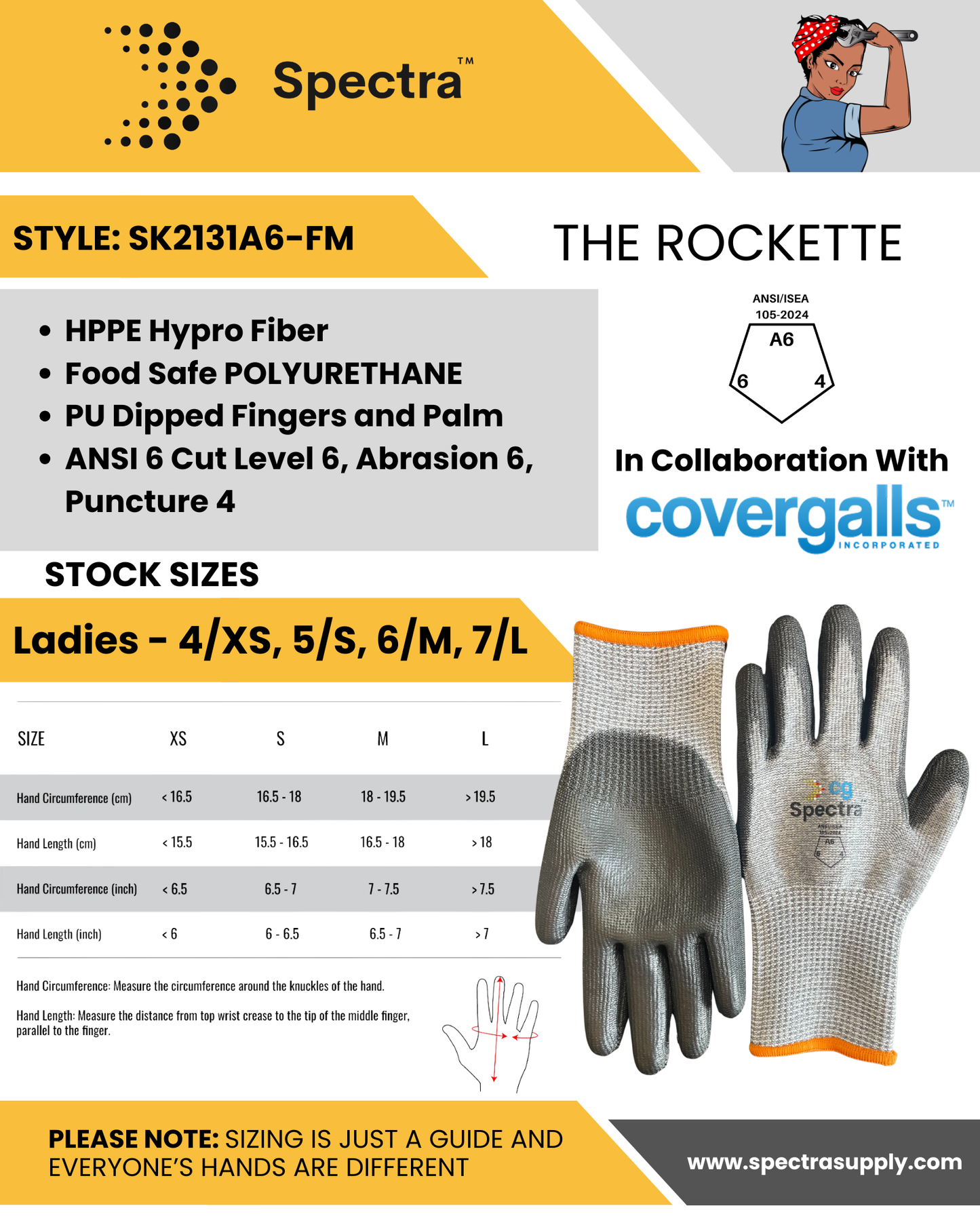 The Women's Rockette